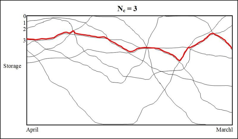 File:EMWV Figure 13.jpg
