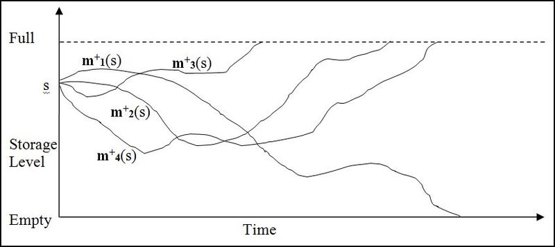 File:MDWV Figure 8.jpg