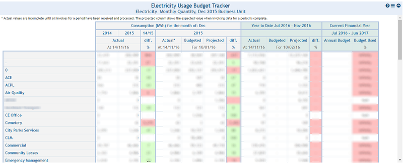File:Budget Tracker.PNG