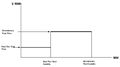 Thumbnail for version as of 14:44, 3 December 2012