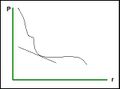 Thumbnail for version as of 11:22, 29 November 2012