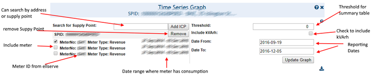 Data Table Configuration Panel