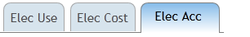 Commodity Usage Tab
