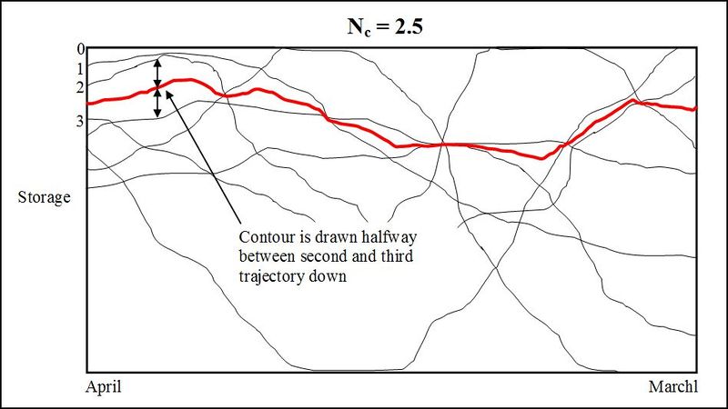 File:EMWV Figure 14.jpg