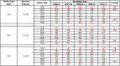 EMWV Table 1.jpg