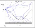 Thumbnail for version as of 09:49, 29 November 2012