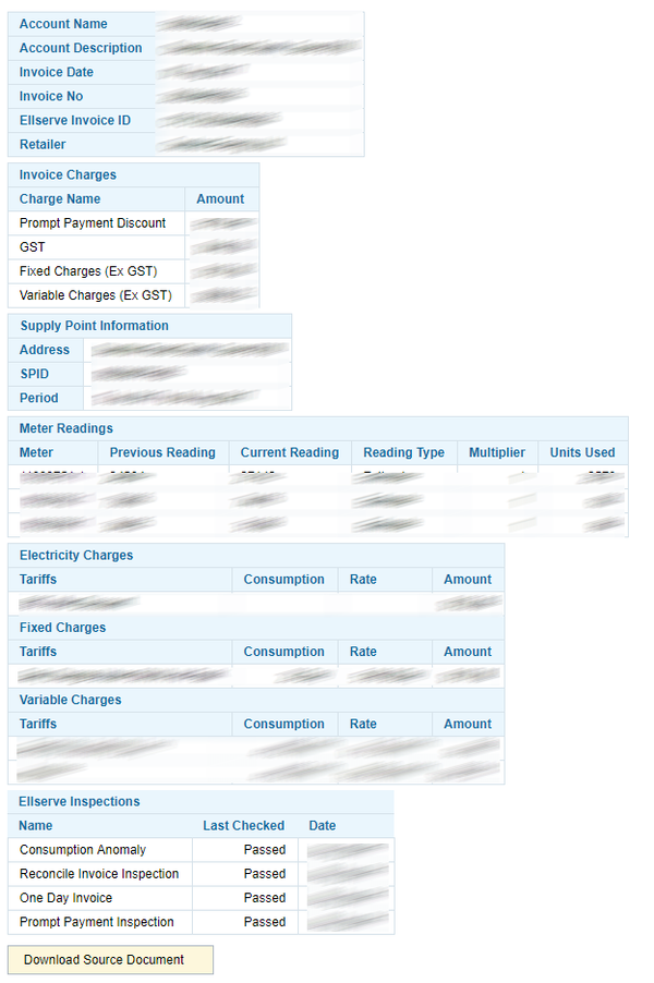 Invoice Details Panel
