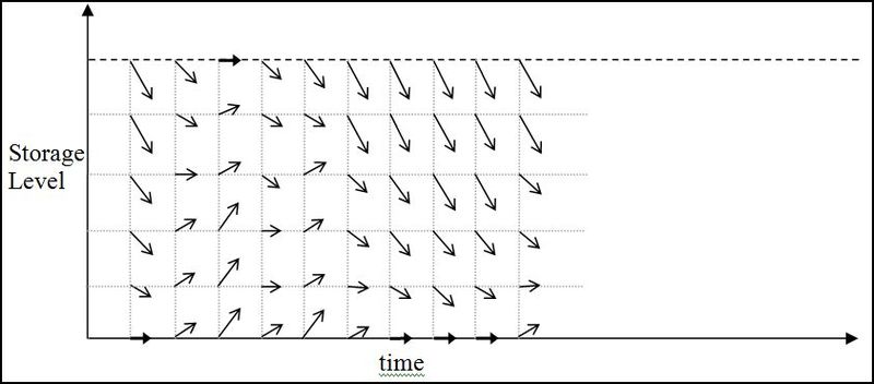 File:MDWV Figure 4.jpg