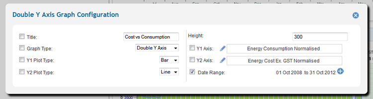 Default Setting Panel - Chart Control