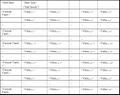 Thumbnail for version as of 15:32, 20 November 2012