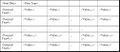 Thumbnail for version as of 15:38, 20 November 2012