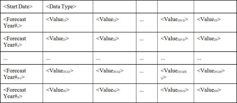 File:User File DW.jpg